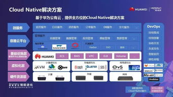 三年轉型結碩果 潤和軟件在華為生態(tài)伙伴大會上展示從芯片到應用的全棧式IoT能力閉環(huán)